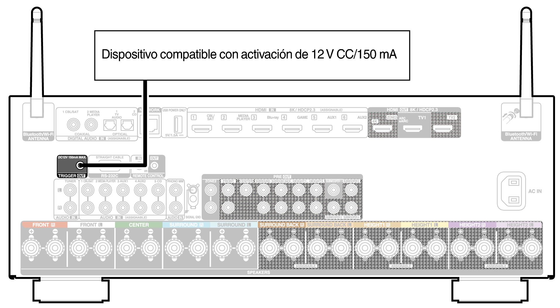 Conne TRIGGER X39E2